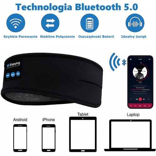 RelaxBand - opaska z wbudowanymi słuchawkami Bluetooth do snu i relaksu.